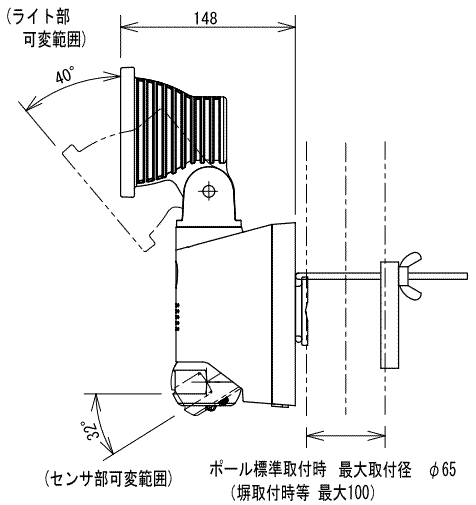 外形寸法図