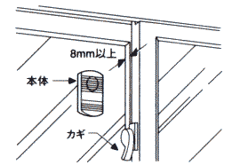 8mm以上の場合