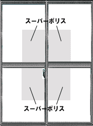 スーパーポリスの貼り方