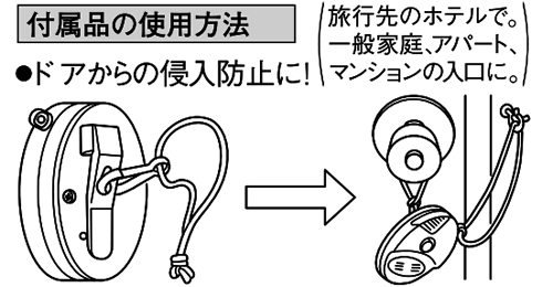 付属品の使用方法