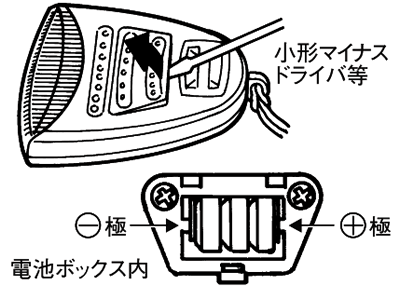 電池交換