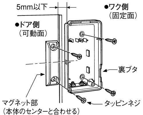 Delcatec SAE-200 取付方法