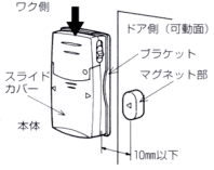 本体とマグネット部は10mm以下に設置