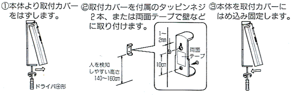 取付方法