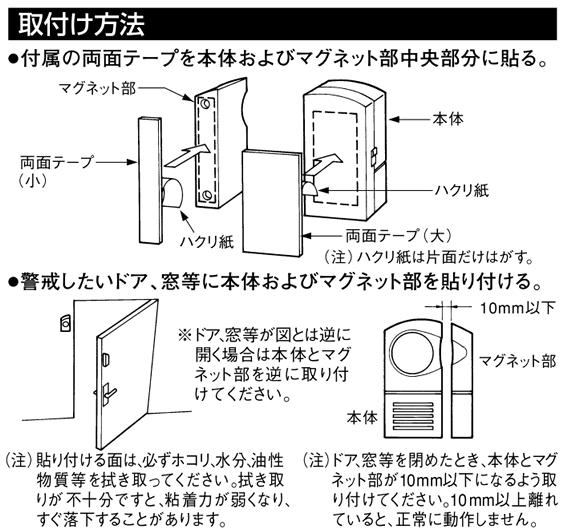 ミニアラームの取付方法