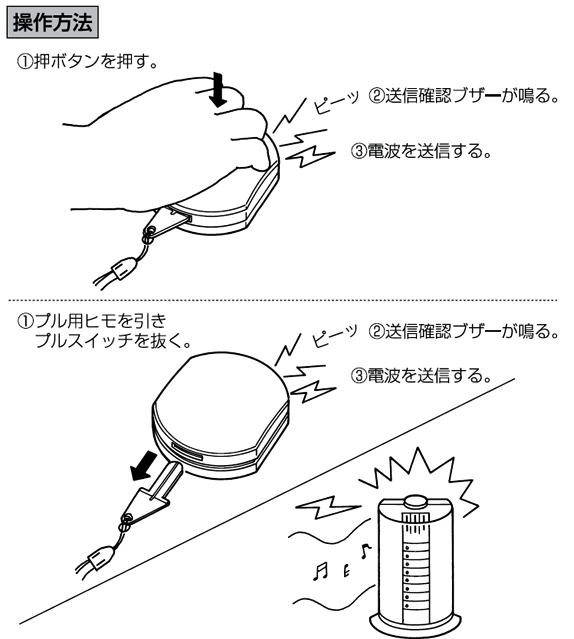 SHS-550の使用方法