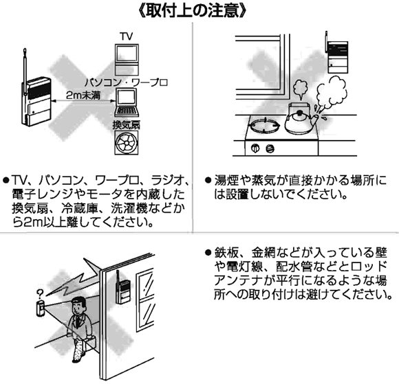 ハイアラームの設置上の注意