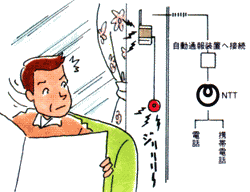 有電圧リレー機能付