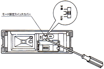 SHA-100の設定