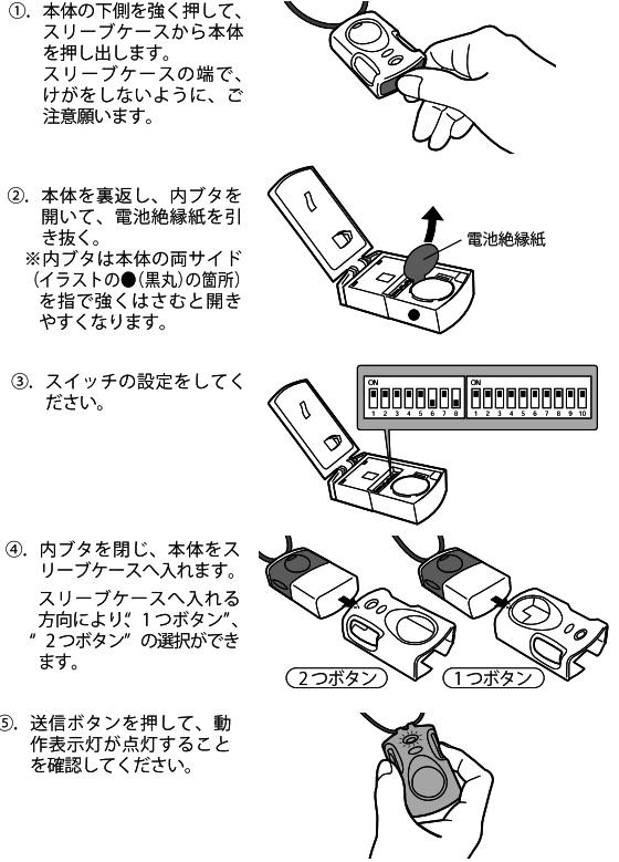 SHA-60のフタの開け方