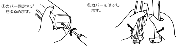 SHA-100のフタの開け方