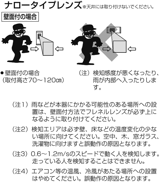 ナロータイプの注意点