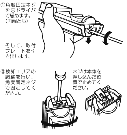 SHA-100の設置