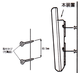 壁面設置