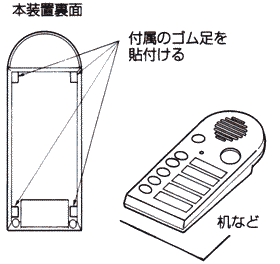 卓上で利用