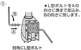 L型ボルトを差し込みます