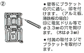 木製などの壁の場合