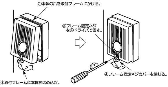 本体をフレームにはめ込みます