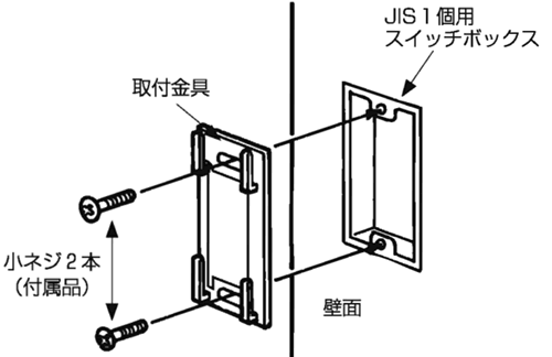 付属の取付金具を取り付けます