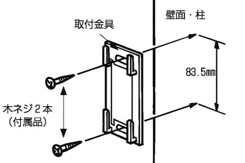 壁面に設置