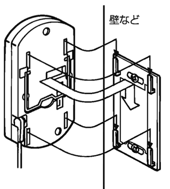 親器を取付金具にはめこみます