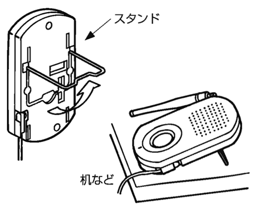 卓上スタンドを利用