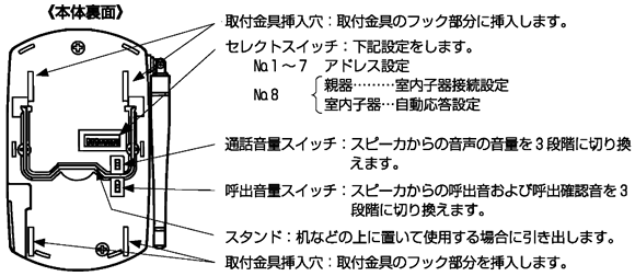 本体裏面