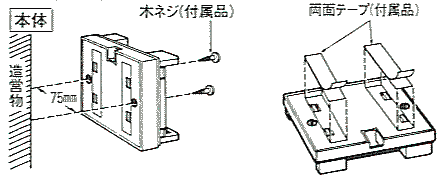 付属の木ねじや両面テープで設置します。