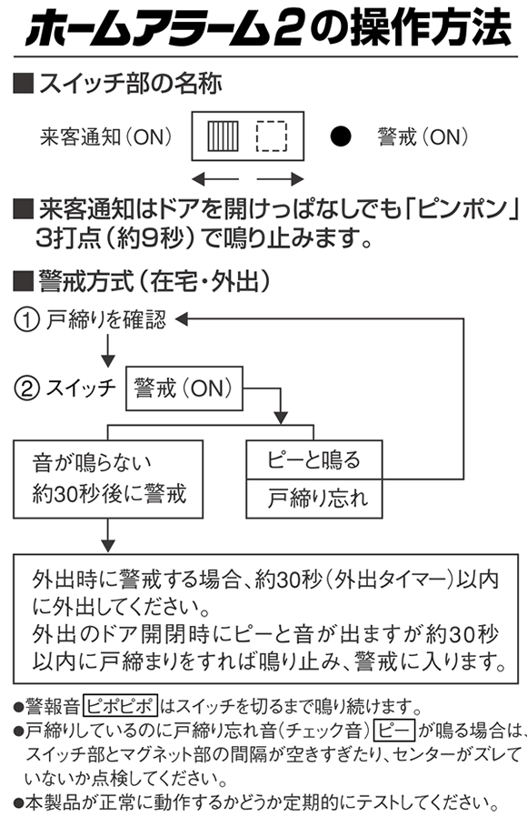 ホームアラーム2 の操作方法