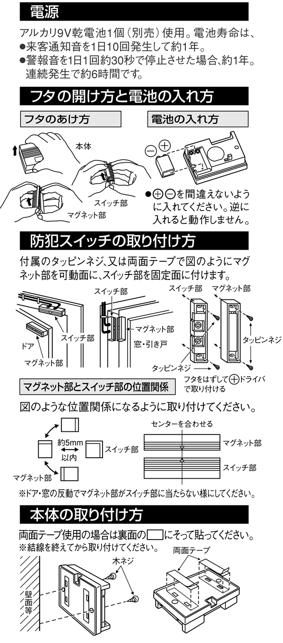 電源/フタの開け方/防犯スイッチの取付方/本体の設置方法