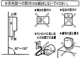 天井には設置しないでください