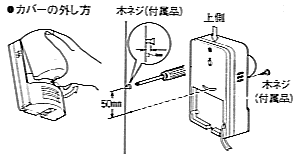 付属の木ねじで固定します