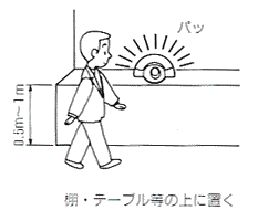 テーブルなどの上に置く