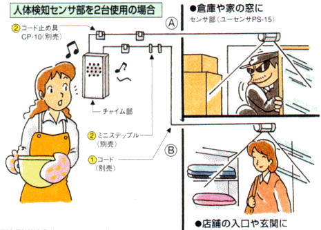 センサー2台　チャイム1台の使用例