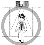 下を通過する設置はOK