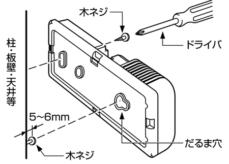 SA-200の設置方法