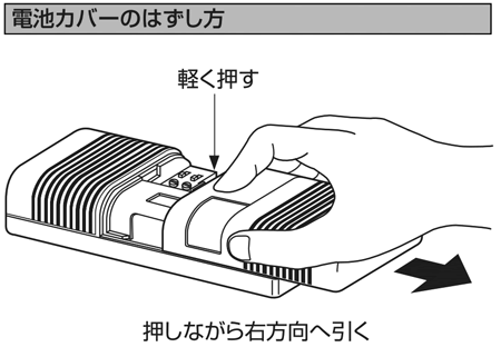 電池カバーは軽く押しながら右方向へ引くと外れます