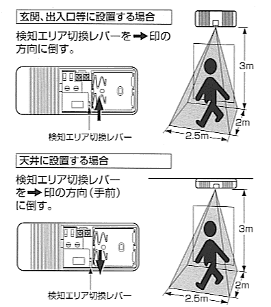 検知エリアの設定変更