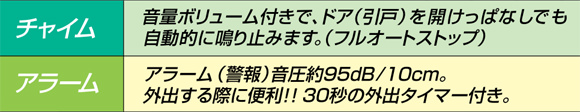 チャイムとアラームの違い