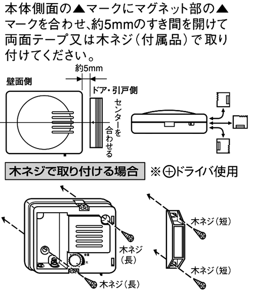 SA-98の取付方法