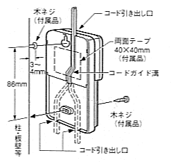 Delcatec SA-12B 本体の設置方法