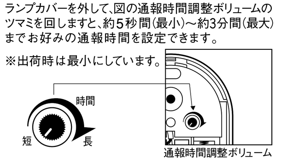 ナースコール CA-17 本体の通報時間の調整