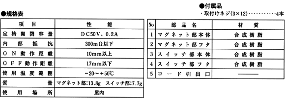 防犯スイッチ　規格表