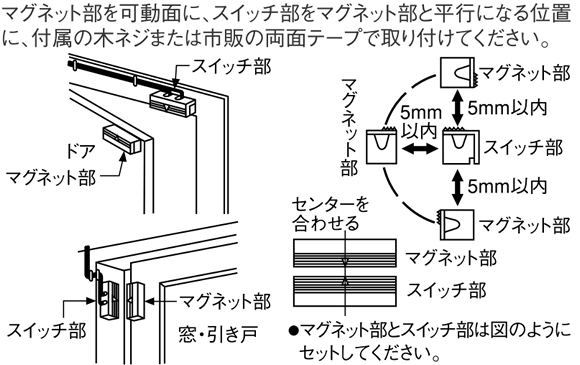 防犯スイッチ　取付方法