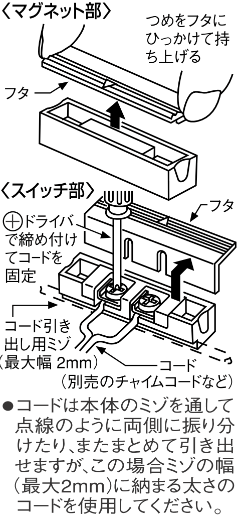 防犯スイッチの結線