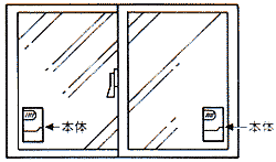 窓枠の厚みが8mm以下の場合