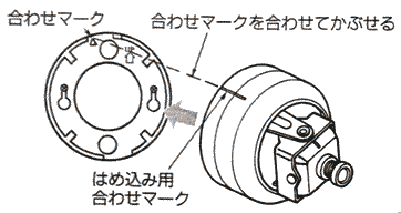 本体を台座に固定