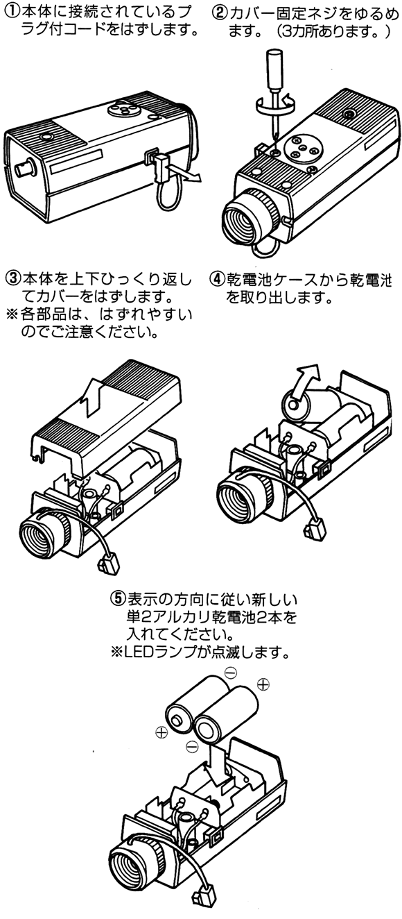 本体のネジをゆるめフタをあけます