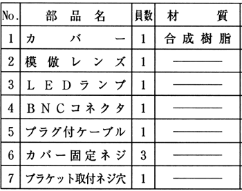 ダミーカメラーのパーツ