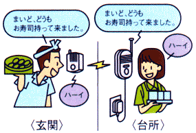 玄関子器　親器を各1台で利用
